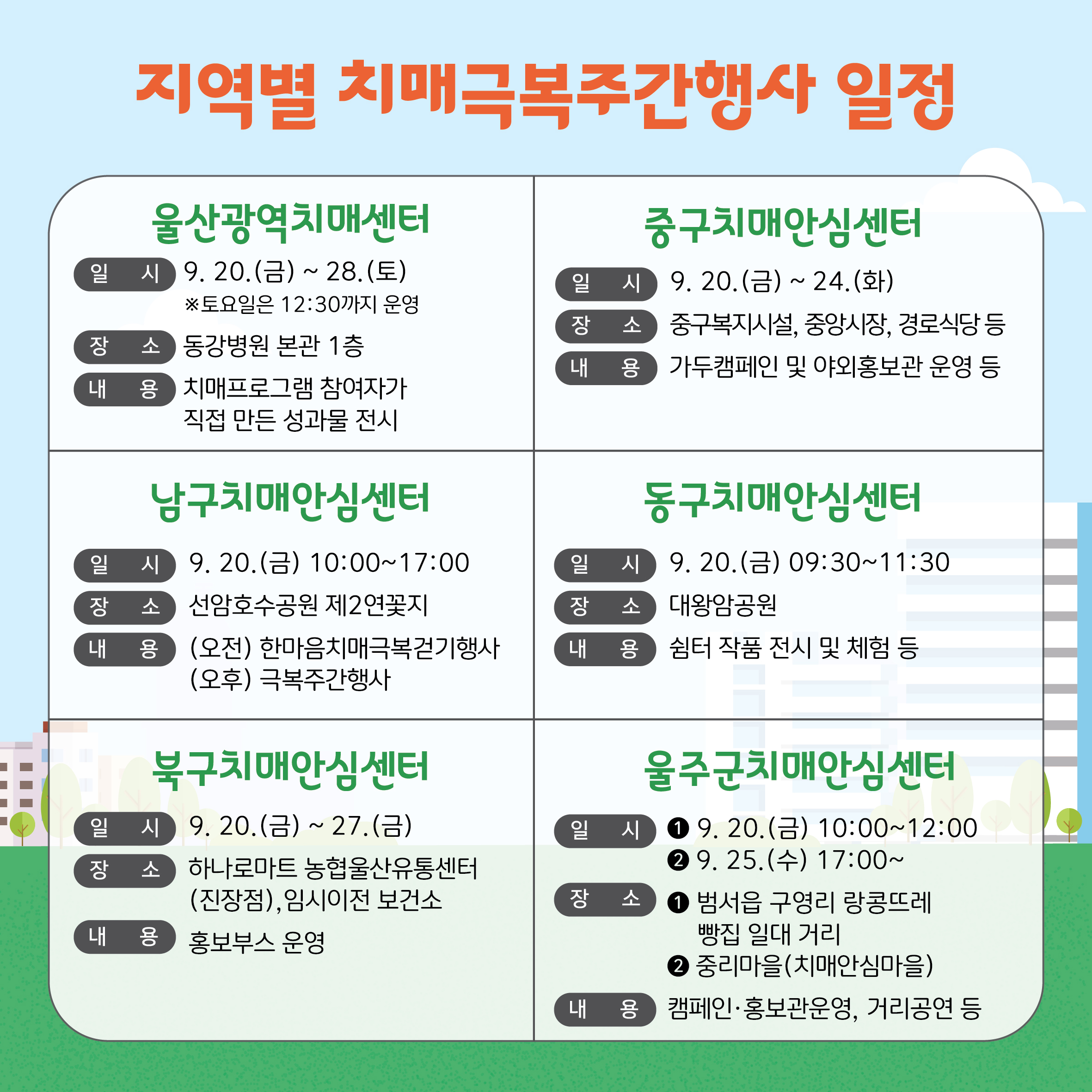 2024-409(붙임2)_제17회 치매극복의 날 기념행사 카드뉴스 (5).jpg